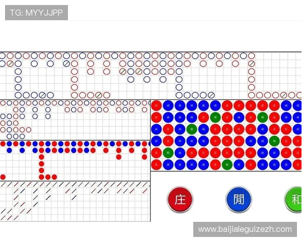 百家乐规则详解：详尽介绍游戏规则、赔率计算及实战技巧提升你的胜率