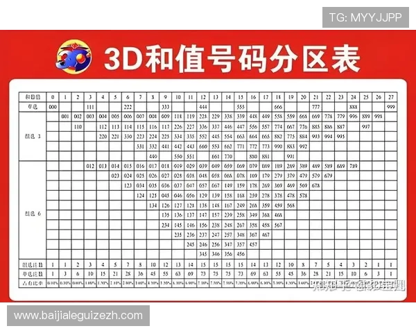 加拿大vs波黑比赛胜平负规则介绍及赔率分析助力用户做出科学投注决策